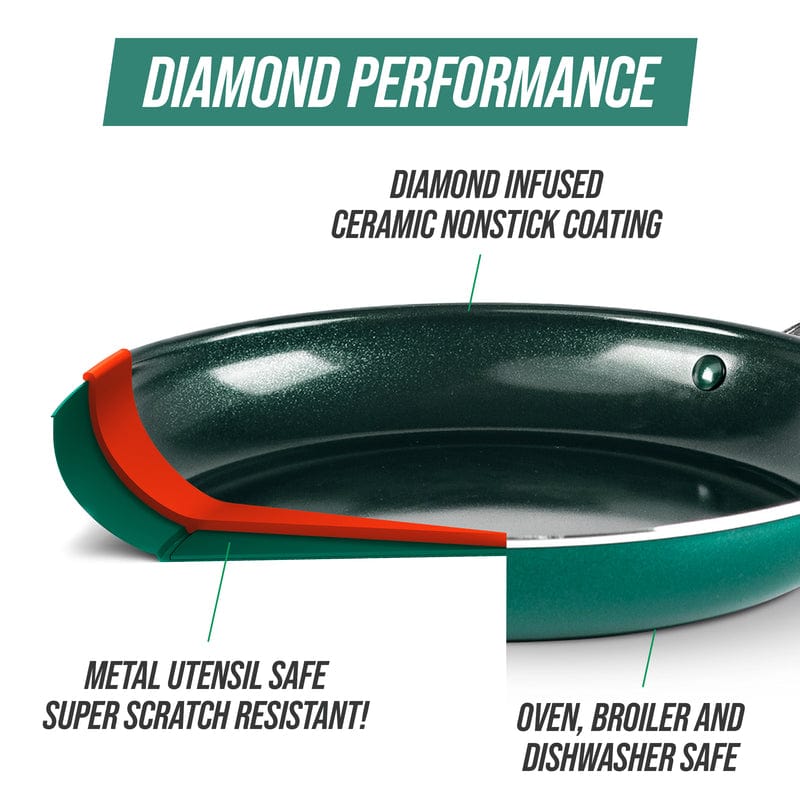 Green Diamond 12" Non-Stick Fry Pan CC002366-001